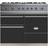 Lacanche Moderne Macon LMG1053EE White, Anthracite