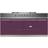 Lacanche Moderne Flavigny LMCF1852GCT Purple