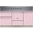 Lacanche Moderne Chemin LMVI1453ECTD Pink