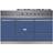 Lacanche Moderne Charlieu LMG1452GG White, Blue