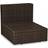 Hillerstorp Las Vegas Middle Modulsoffa