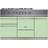 Lacanche Moderne Chemin LMG1453GCTD Green