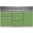 Lacanche Moderne Chemin LMVI1453EED Green, White