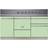 Lacanche Moderne Chaussin LMVI1453EEG White, Green