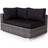 Comfort Garden Bahamas 140 Right Soffa