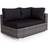 Comfort Garden Bahamas 140 Left Soffa