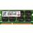 Transcend JetRAM DDR3 1600MHz 4GB (JM1600KSN-4G)