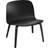 Muuto Visu Lounge Chair