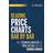 Reading Price Charts Bar by Bar: The Technical Analysis of Price Action for the Serious Trader (Wiley Trading) (Hardcover, 2009)