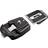 Manfrotto Dove Tail Plate