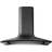 Elica Sweet P 85 Cast Iron 85cm, Svart