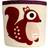 3 Sprouts Squirrel Storage Bin