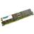 Hypertec SDRAM 100Mhz 1GB ECC Reg for IBM (33L3056-HY)