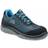 Steitz Secura SK 40 ESD S1 SRC