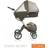 Stokke Stroller Seat Mosquito Net