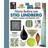 Stora boken om Stig Lindberg: porslin, keramik, industridesign, textil (Inbunden)