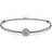 Thomas Sabo Little Secret Ethno Amulet Bracelet - Silver/Grey/Turquoise/White