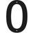Allux House Number 0