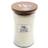 Woodwick White Tea & Jasmine Large Scented Candle 609.5g