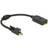 DeLock Displayport Mini - Displayport M-F 0.2m