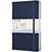 Moleskine Sapphire Blue Sketchbook Large