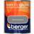 Berger Non Drip Gloss Metal Paint Grey 0.75L