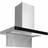 Caple Zodiac Zi922 90cm, Black