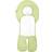 Odenwälder Coolmax for Car Seat