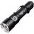 Klarus XT11S