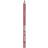 Pupa Milano True Lips Perfiladores de labios 1.2 g 03, Golden Biscuit