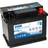 Exide EP500