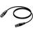 Procab Classic Antenna BNC-BNC 0.5m
