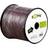 Wentronic CCA Unterminated 2x0.5mm² 100m