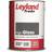 Leyland Trade High Gloss Metal Paint, Wood Paint Black 5L