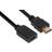 Club 3D HDMI - HDMI High Speed 2.0 3m