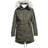 8848 Altitude Passion Parka - Turtle