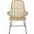 Bloomingville Lake Lounge Chair 88cm