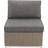Comfort Garden Marcus Middle Modulsoffa