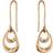 Georg Jensen Offspring Earrings - Rose Gold