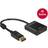 DeLock Active HDMI-DisplayPort Ferrite M-F 0.2m