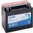 Exide ETX20H-BS