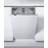 Privileg RSIO 3T224 E Integreret