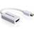 IOGEAR Mini DisplayPort - HDMI M-F Adapter