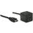 Techly HDMI-2HDMI M-F 0.3m