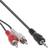 InLine Standard 2RCA - 3.5mm 1.5m