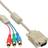 InLine VGA-3RCA 2m