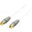 Bandridge Antenna F-F Connectors 0.5m