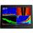 Garmin GPSMap 8417 MFD