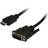 Synergy21 HDMI-DVI 1.5m