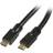 Synergy21 HDMI-HDMI 2.0 15m